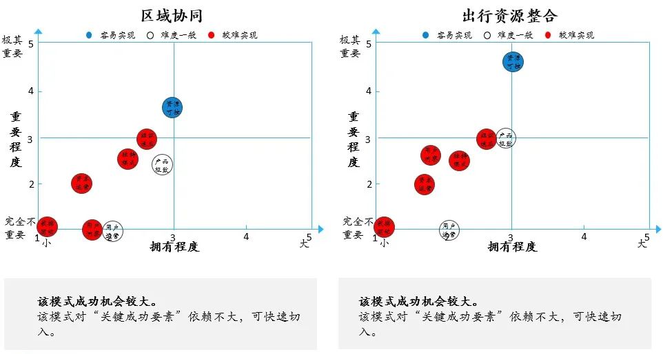 澳门彩票4949开奖免费资料与勇为释义，落实的关键要素分析