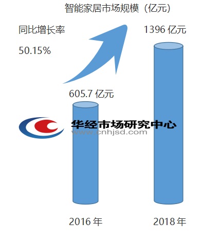 新澳姿料大全正版资料2025，走向释义解释落实