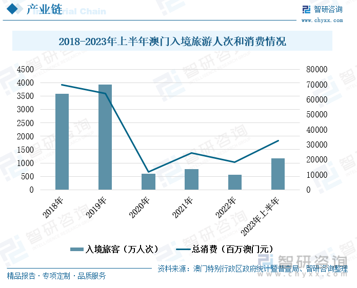 澳门管家婆三肖的独特释义与未来展望（2025年）