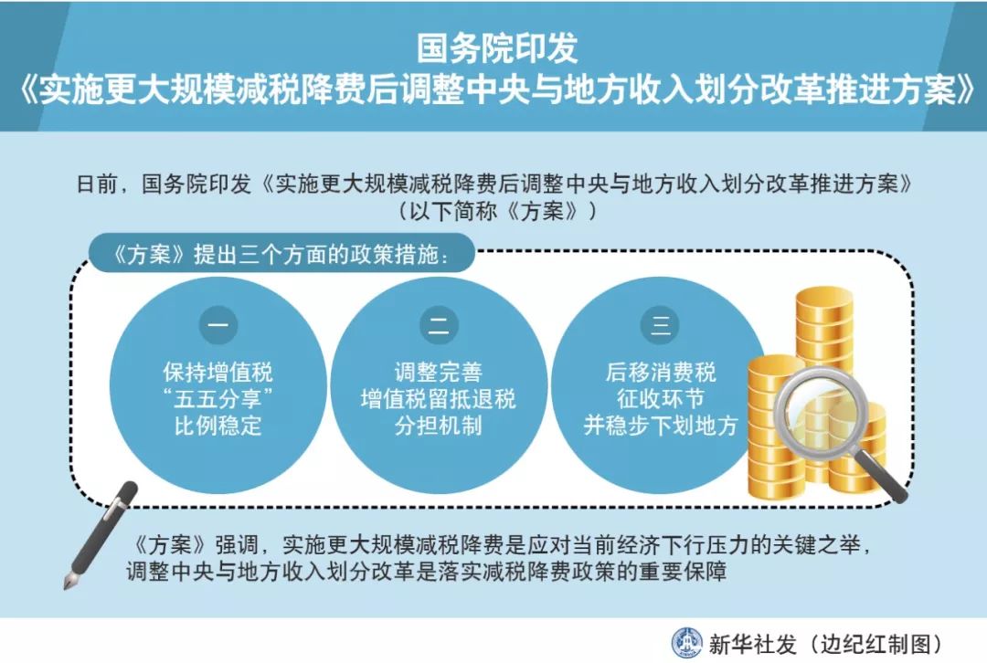 2025新澳正版资料免费大全，合规释义、解释与落实的重要性