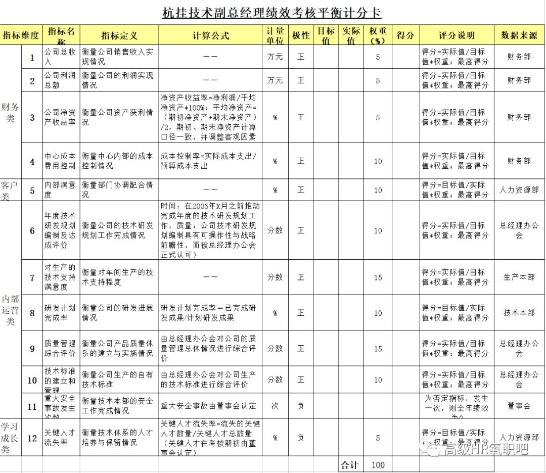 探索未来，2025新澳免费资料大全与落实维护释义