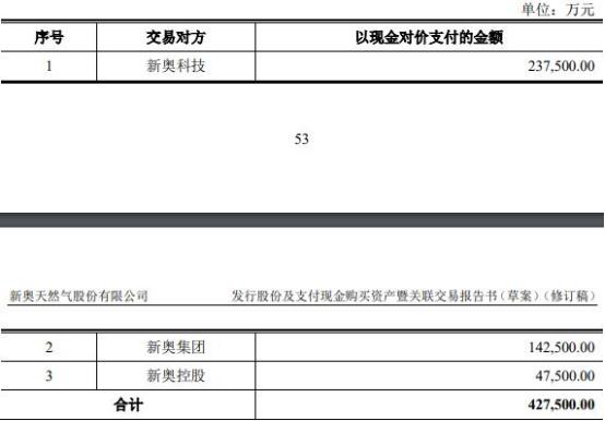 新奥挂牌2025年开奖结果，一举释义解释落实的未来展望