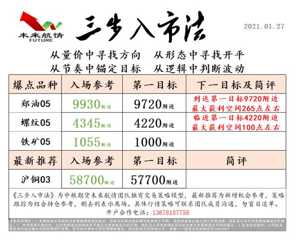 探索未来彩票世界，2025新澳最新开奖结果查询与试验释义的落实之旅