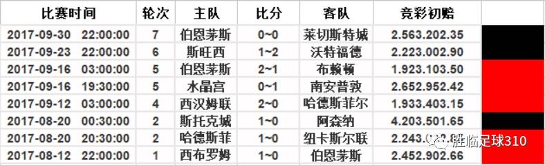 新澳内部资料精准一码波色表与跨科释义，落实深度解析