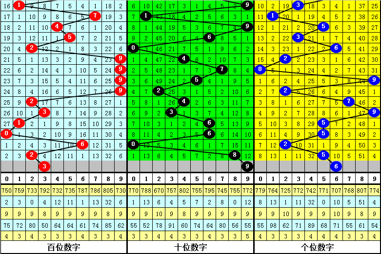 澳门四肖八码期期准，释义解释与落实的重要性