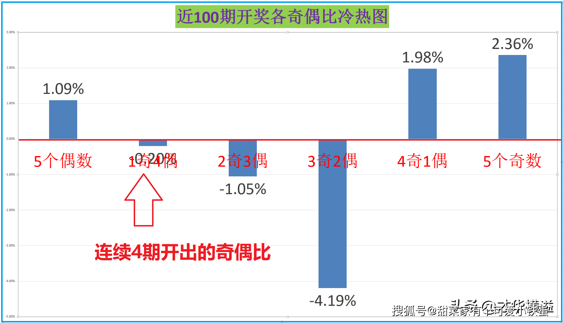 一肖一码，揭秘中奖概率与释义落实的重要性