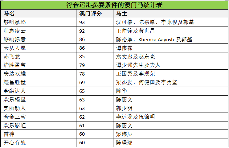 澳门传真马会传真一奥门资料，解读与落实的关键要素