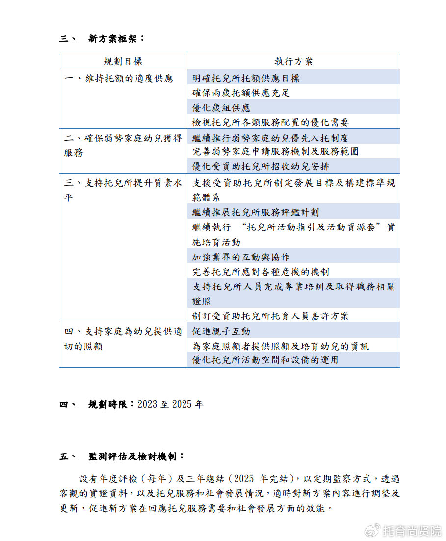 关于新奥集团2025年正版资料的免费提供与特别释义解释落实的文章