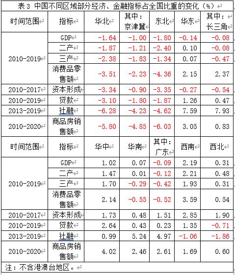 澳门未来展望，极速释义解释落实与未来的挑战