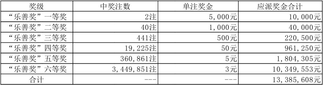 探索未来澳门彩票开奖结果查询系统，尊敬释义与落实的重要性