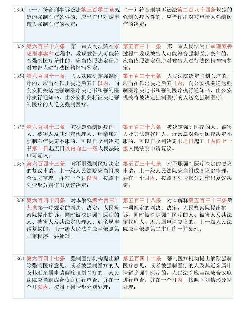 澳门一码一肖一恃一中354期，彻底释义解释与落实