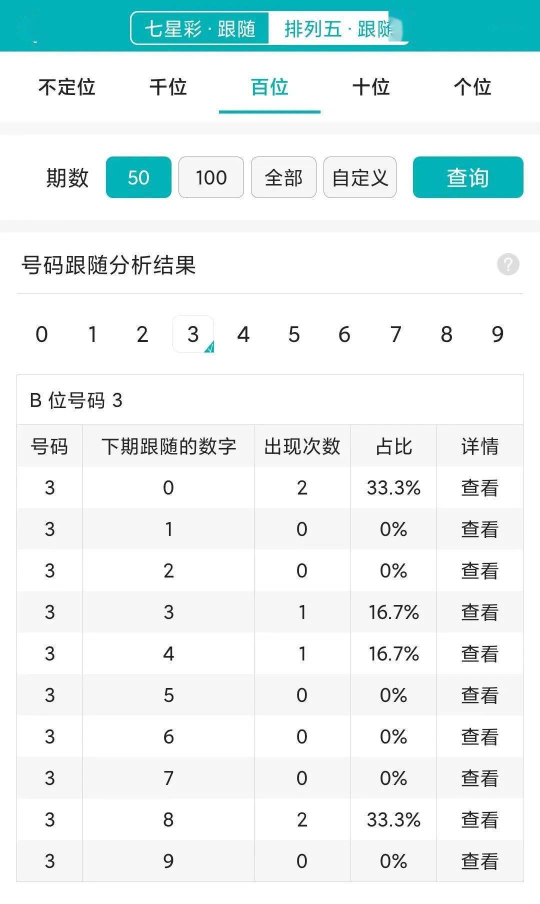 澳门今晚特马号码预测与模式释义，深度解析与落实策略