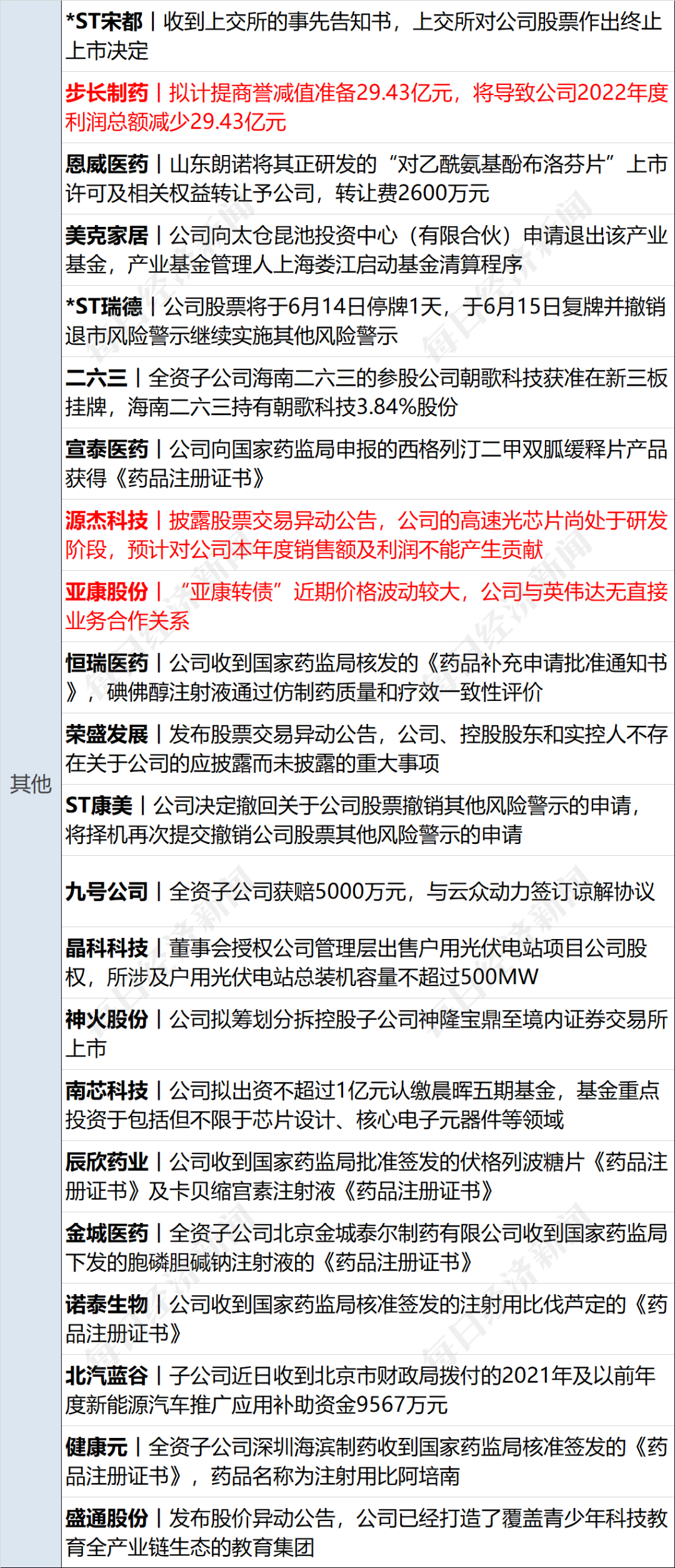 澳门天天好好兔费资料与会议释义解释落实的探讨