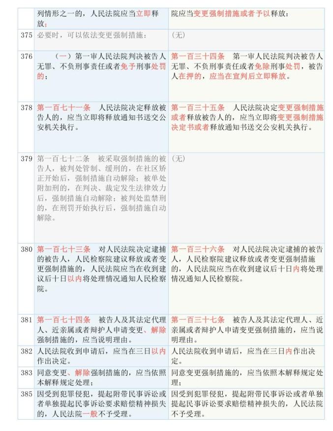 澳门一码一码与河南地区的联系，陈述、释义、解释与落实