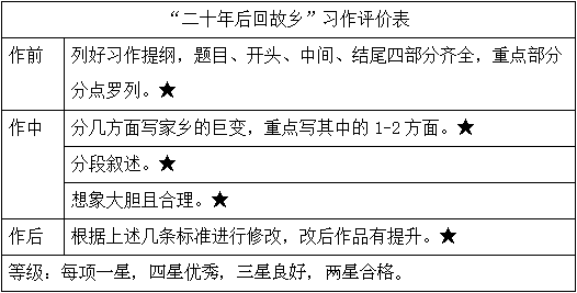 精准一肖，评价与释义的落实——百分之百免费