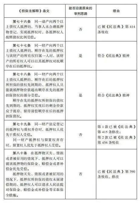 澳门六开奖结果2025开奖记录与排行释义解释落实研究