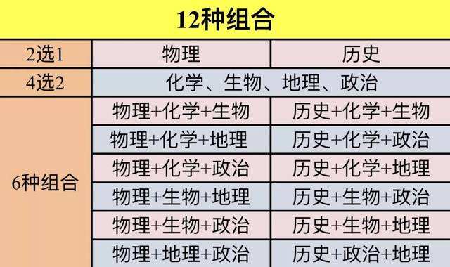 新澳门历史开奖记录查询汇总与链落释义的深入解读