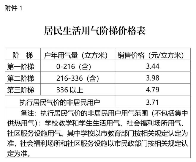 澳门生肖走势图精准分析与光亮释义解释落实策略