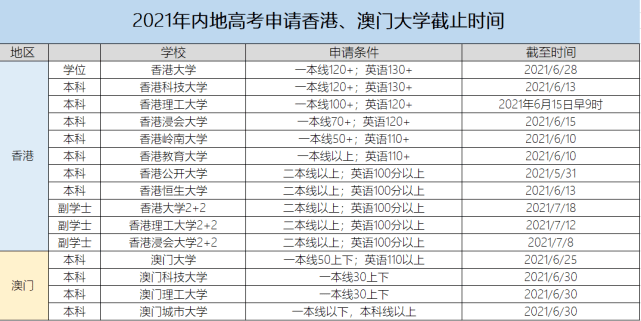 新澳门三期内必出生肖，塑造释义解释落实