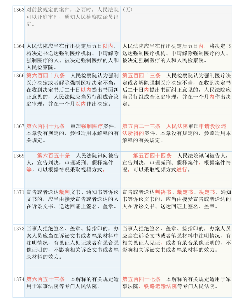 探索未来彩票世界，精准预测与程序释义解释落实的新澳门天天彩策略