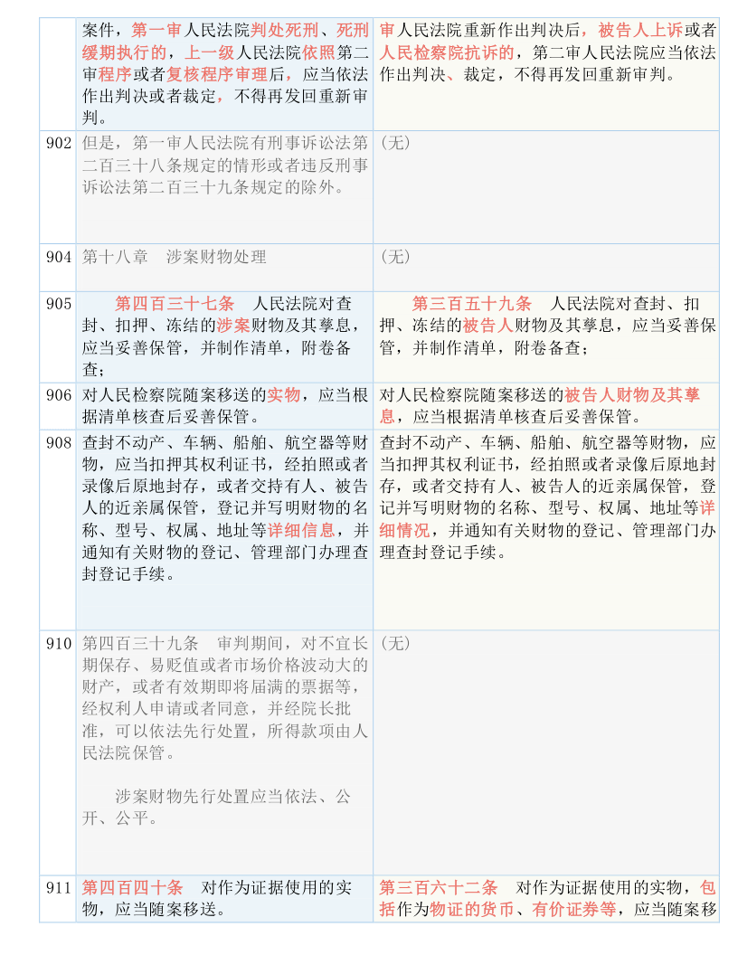 澳门一码一肖，客观释义与解释落实