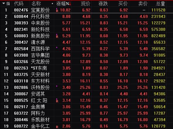 2025年新奥正版资料免费大全，合约释义解释与落实策略