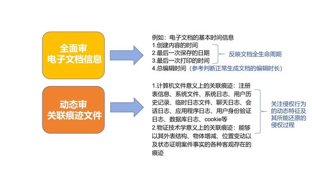 电商语境下的精准预测与落实策略 ——以生肖码与特定数字为例探讨电商释义解释落实的重要性