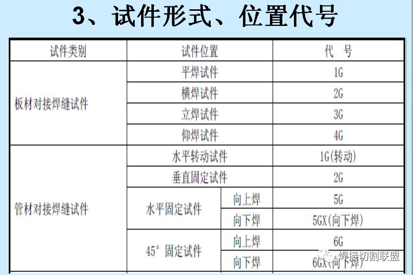 新奥天天免费资料单双，鉴别释义、解释与落实