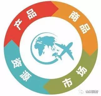 迈向生态未来，新奥资料免费图库与生态释义的落实