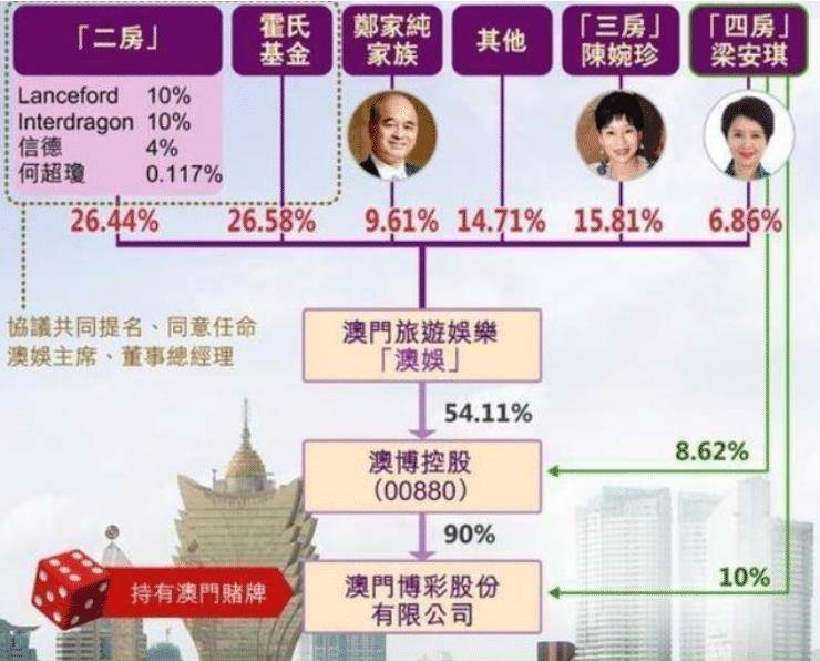 管家婆100%中奖澳门，精炼释义、解释与落实