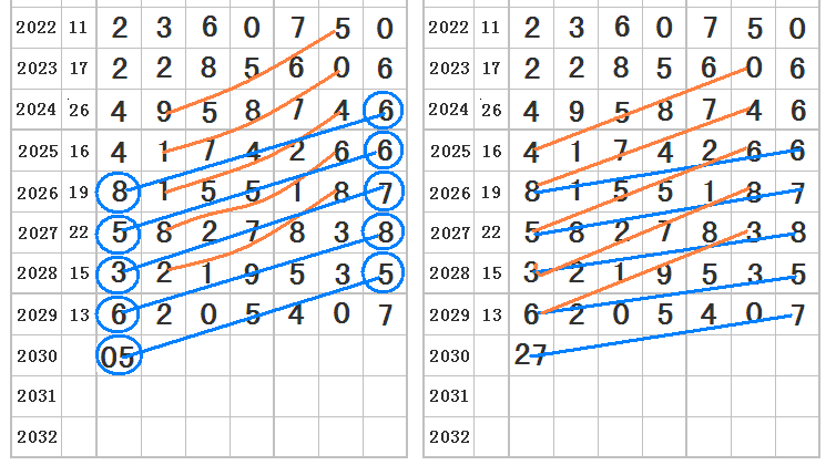 王中王493333中特1肖与兢兢释义解释落实