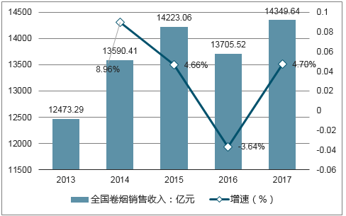 关于新奥正版资料免费提供的深度解析与落实策略 —— 以2025年为时间节点