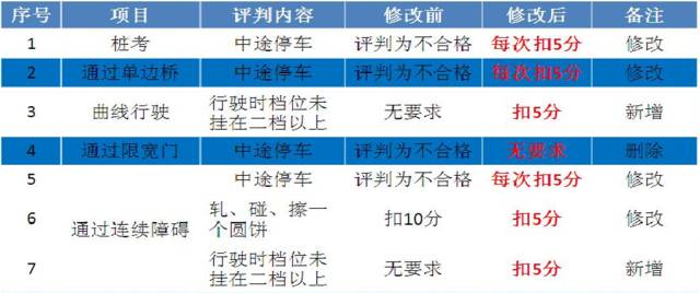 香港2025最准马资料免费，权威释义解释与落实行动