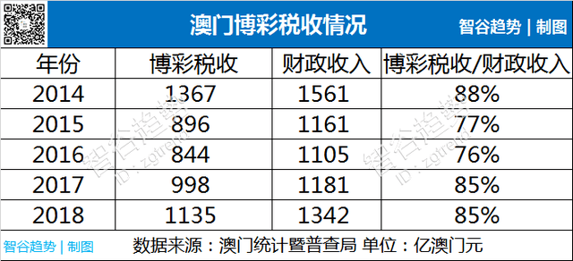 澳门一码一码开奖结果查询，量化释义与解释落实的重要性