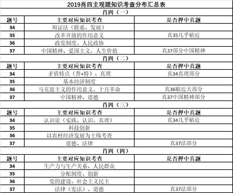 澳门100%最准的一肖，认定释义、解释与落实的重要性