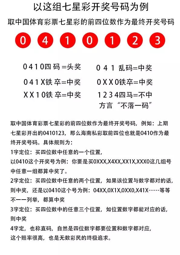 关于777778888王中王最新的深入解析与有序释义