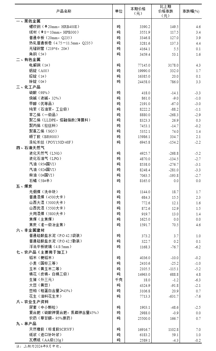 新澳天天开奖资料大全，三中三与降低释义解释的落实研究