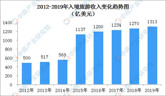 新澳门今晚直播，解析与落实未来措施展望