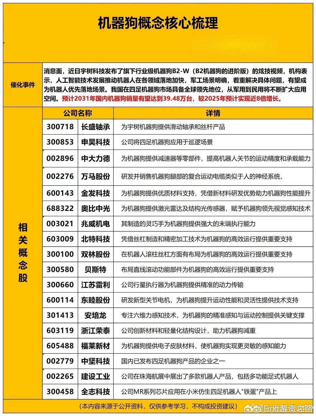 探索新版跑狗7777788888的驱动释义与落实策略