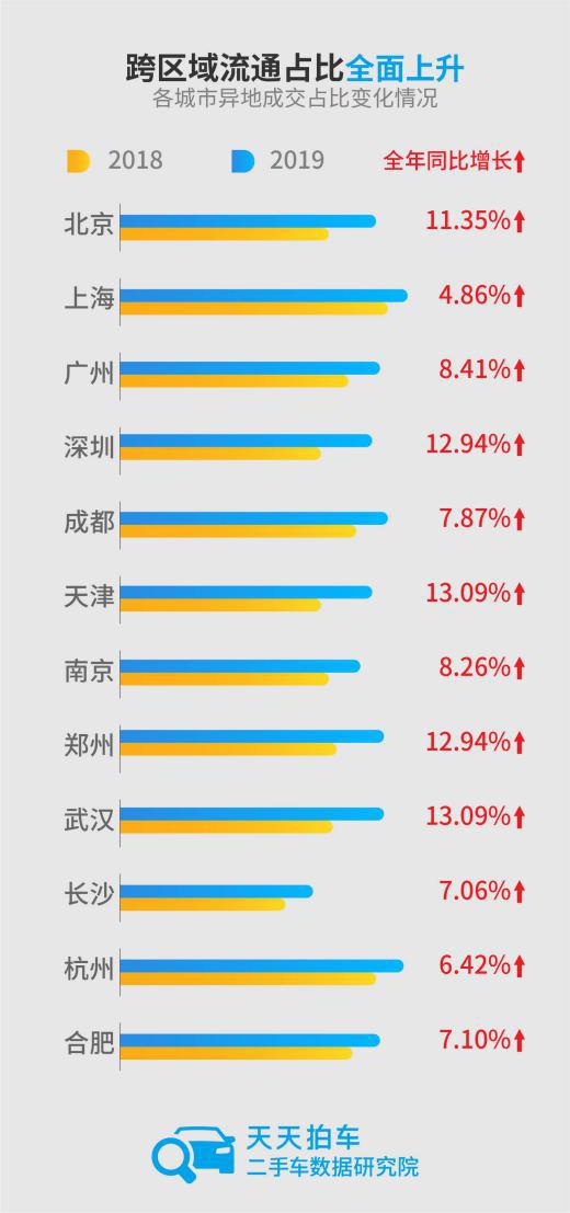 探索未来，解析天天彩与全年免费资料的奥秘——以为先释义解释落实为指引