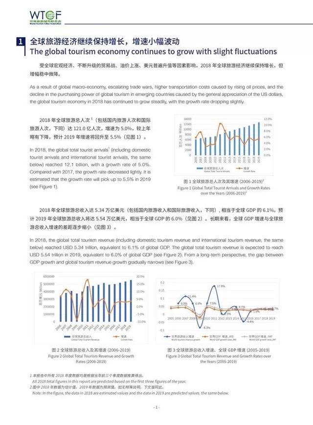 澳门新趋势下的资讯发展与探索，综述、释义、解释与落实