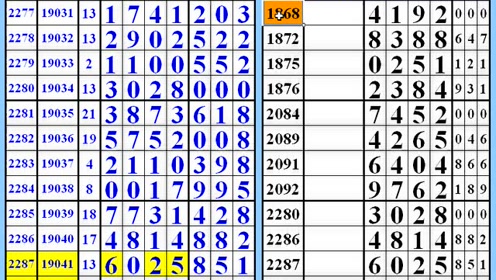 探究库解释义解释落实，以王中王传真与数字组合为例