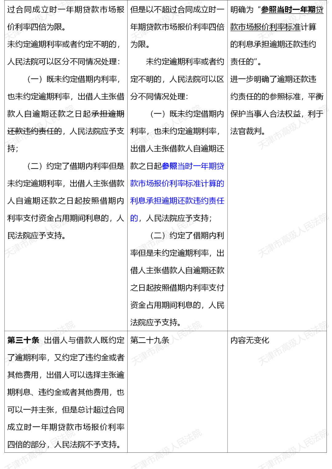 三肖必中三期必出资料，根释义解释与落实策略