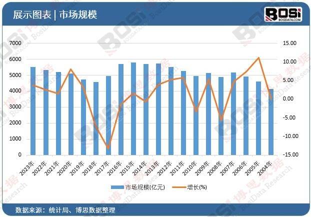 澳门彩票开奖趋势展望与定量释义落实策略分析