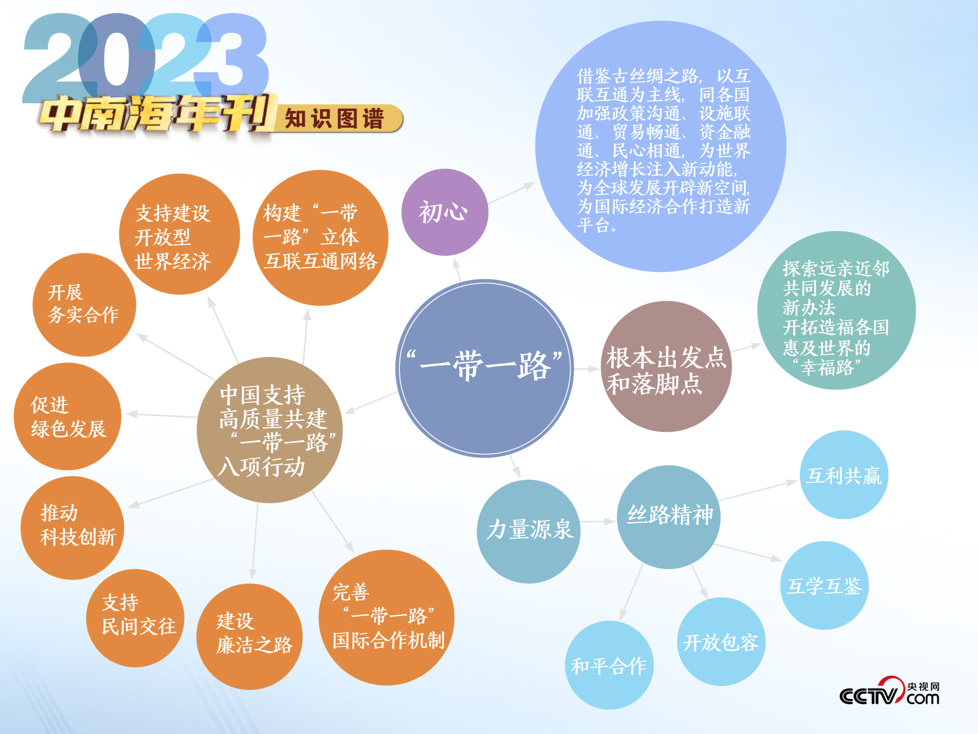 探究未来，2025年天天开好彩的奥秘与落实策略