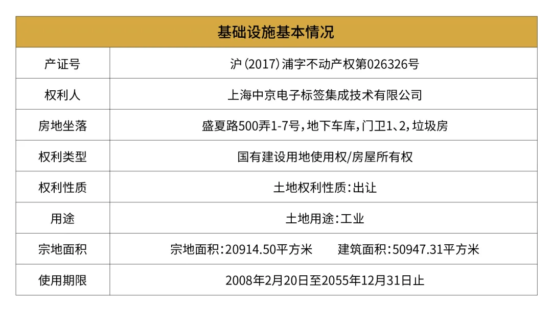 2025新奥正版资料大全与权限释义解释落实详解