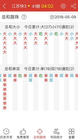 红姐统一图库大全资料与尖锐释义的深入探索