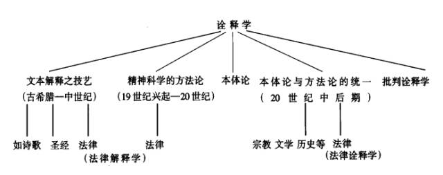 二四六香港管家婆期期准资料，诠释释义、解释落实的重要性