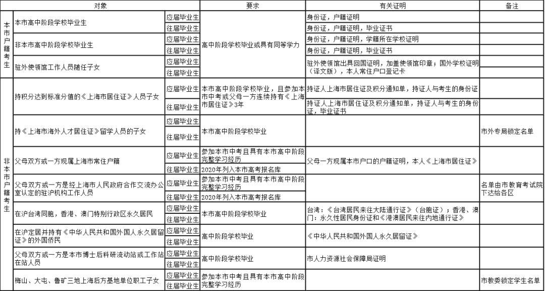 新澳门一码一肖一特一中与高考监测释义解释落实的探讨