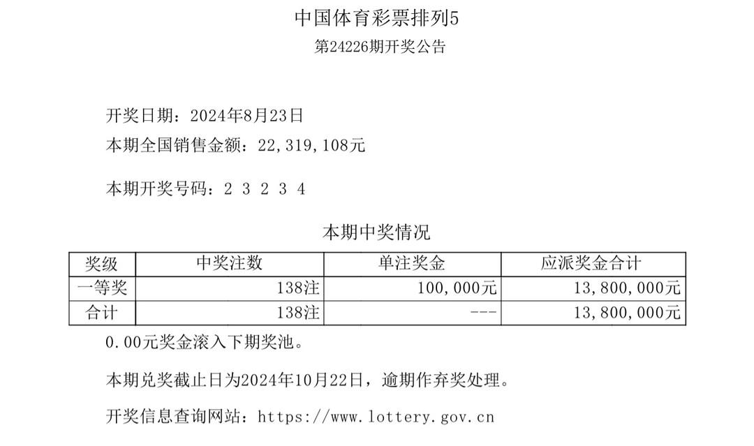 澳门彩票开奖结果查询，巩固释义解释落实的重要性